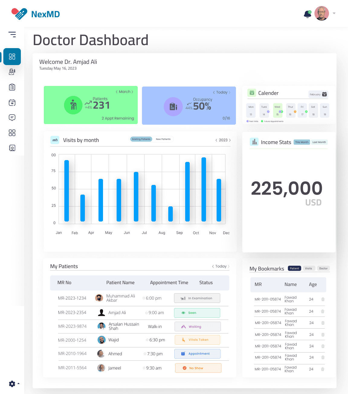 NexMD clinic management dashboard showing patient appointments and analytics